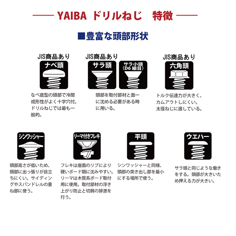 DAIDOHANT YAIBA 10175638 Drill Screw for M8 Construction [Hex Head]