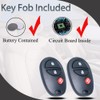 SUPALAND Key Fob Keyless Entry Fits for Toyota 2007-2017 Tundra