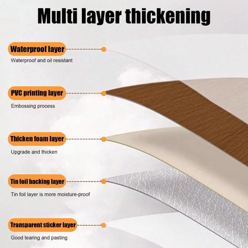 Chejiaye Luxury Thicken Wood Grain Peel and Stick Floor Tiles