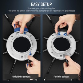 NEEWER 35.4'' Octagonal Softbox, Quick Release Parabolic Soft Box with Bowens Mount, Diffusers, Grid, Bag Compatible with Aputure 120d Compatible with Godox SL60w NEEWER Q4 AS600B CB300B Q300, NS92P