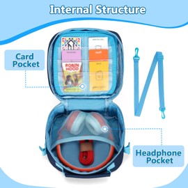 LoDrid Carrying Case Compatible with Yoto Mini (2024 Edition), Travel Storage Bag for Audio Player with Adjustable Shoulder Strap for Player Cards and Accessories, Blue, Bag Only