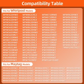 Washer Cold and Hot Water Inlet Valve Kit Fit for Whirlpool Maytag,WFW9620HW3 MHW5630HW3 MHW5630HW0 WFW6620HC1 MHW6630HW2 MHW5630HC3 MHW6630HW0 MHW5630HC1 WFW5605MW1 WFW560CHW2 WFW5605MC1 MHW5630HC2