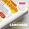 SPARK INNOVATIONS Figures Of Speech Posters 7 Large 8x8 Laminated