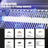 Bug Zapper Indoor, 20W Commercial Grade Powerful 2800V Electric Bulbs