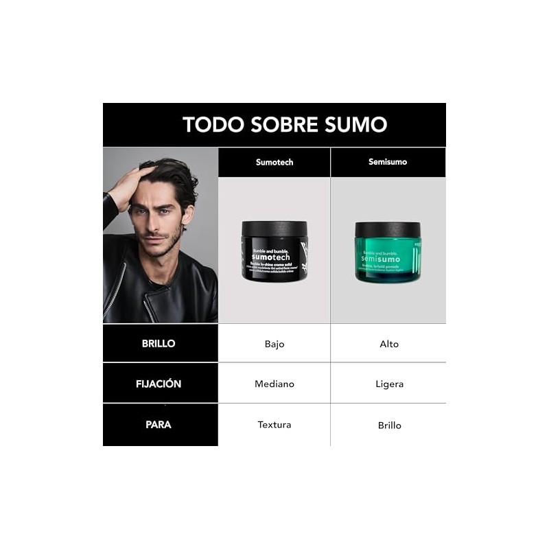 Bumble and Bumble Hi-Shine Semisumo Pomada | Anti Frizz