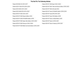 TUSK Aluminum Lower Door Inserts Black for Polaris RZR S 900 2015-2020