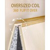 iampanda Spiral Journal Notebook,Strong Twin-Wire Binding with Premium Paper for