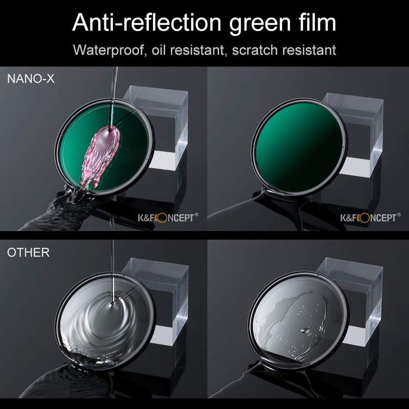 K&F Concept 82mm ND2-ND512 Adjustable 8-Stop Variable Neutral Density Filter