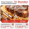 Meat Thermometer Wireless, App Roasting Thermometer with Double Probe, Grill