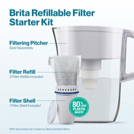 Brita Refillable Water Filtration Starter Kit with 1 Reusable Filter Shell and 3 Filter Refills