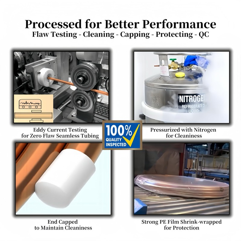 BELLA BAYS Copper Tubing 5/16" OD x 0.257" ID x