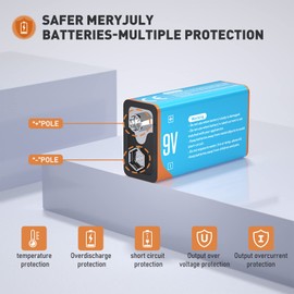 Maxwel Manufacturing USB 9V Rechargeable Battery- 9 Volt High Capacity 650mAh Square Lithium Batteries with Type C Port Cable for Smoke Alarm Detector,Wireless Microphones & More (2-Pack)