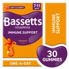 Bassetts Vitamins 7-11 Years Immune VIT C & Zinc 30's,