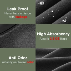 REELINDRY REELINDRY Washable Incontinence Underwear for Men Absorbent 2.3 oz Leak Proof Boxer Briefs Bladder Control 3 Pack (1 Black-2 Light Gray, XL)