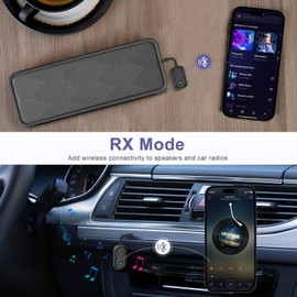 JXTZ Bluetooth Transmitter Receiver, 2-in-1 Dual Connect Bluetooth 5.3 Adapter for Headphones, 3.5mm Bluetooth Aux Adapter for Car, Plug and Play Wireless Audio Adapter for Airplane TV Speaker Gym