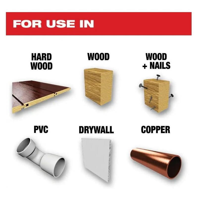 MILWAUKEE Universal Fit Open-LOK 5-Piece Oscillating Multi-Tool Set (49-25-1135)