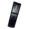 Universal Remote Control Replacement for Insignia TVs