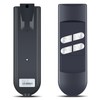 ZWP Replacement Remote Control fit for Fromann Okin 4 6