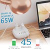 Ceptics 65W USB Power Strip, Surge Protection Small Compact, Dual