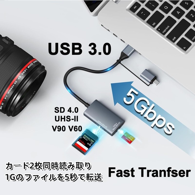 DCHAV UHS-II SD Card Reader USB-C and USB-A Compatible SD4.0