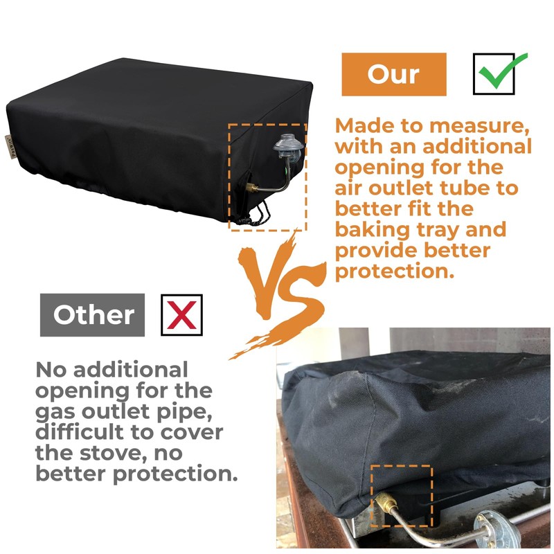Griddle Cover for Blackstone 22 inch Tabletop Griddle with Hood,Custom