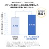 Bifidobacterium Powder BB536 (Functional Food) 30 Sachets / 7-2699-01