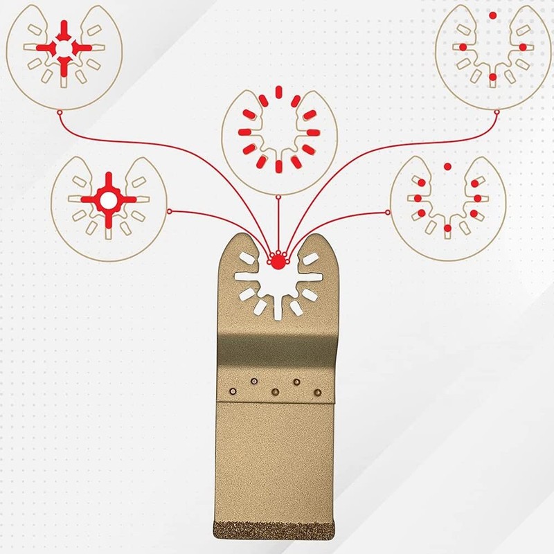 Sknrlko 5Pcs/Set Universal Oscillating Diamond Saw Blade Quick for Release