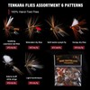 Goture Tenkara Fishing Rod Kit with Rod Tube, Telescopic Fly