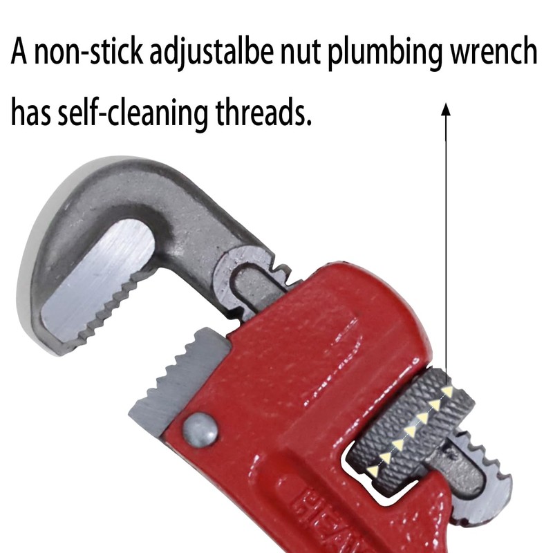 Small Pipe Wrench, 6 Inch Adjustable Plumbers Wrench Mini Plumbing