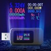 YOJOCK Current and Voltage Checker, USB Current and Voltage Tester,