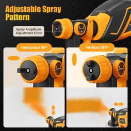 Cordless Paint Sprayer for Dw 20V MAX Battery, Electric Paint Sprayer with 1200ML,Easy to Clean,Adjustable Spray Modesfor Home Renovation and Car Painting(Battery Not Included)