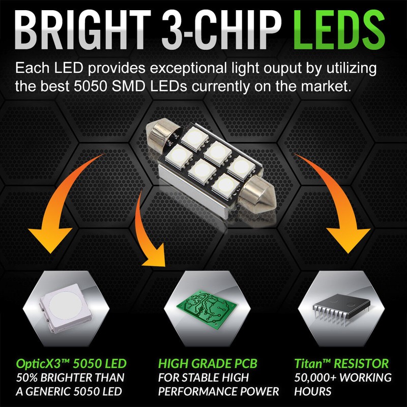 LEDstore 2015-2018 Dodge Challenger Red Interior LED Lights Kit Package