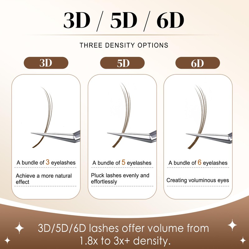 Brown Spikes Lash Extension Natural 3D Flora Eyelash Extensions