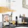 L'Oreal Paris Preference Hair Dye, Long Lasting, Luminous Permanent Hair