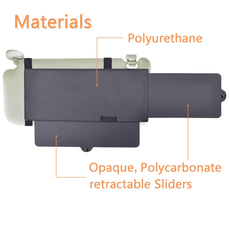 Car Visor Extender, FULLONG Car Sunshade, Windshield and Side Window