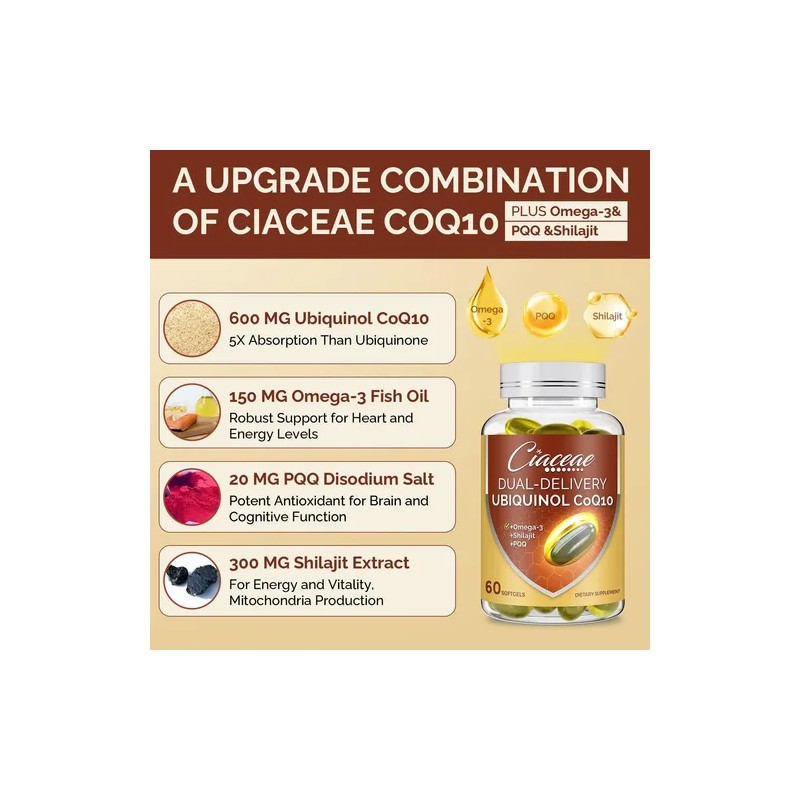 Ubiquinol Coq10 600 Mg Softgels Ciaceae