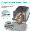 LIHONG Stainless Steel Litter Box with Lid, XL Metal Cat