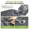 HIKENTURE Sleeping Pad, 6.2 R-Value Insulated Camping Mat with Pump