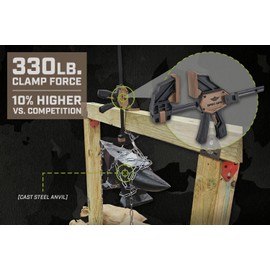 Spec Ops Trigger Clamp for Woodworking 19" Large One-Handed Bar Clamp/Spreader Heavy Duty 330 Lbs.