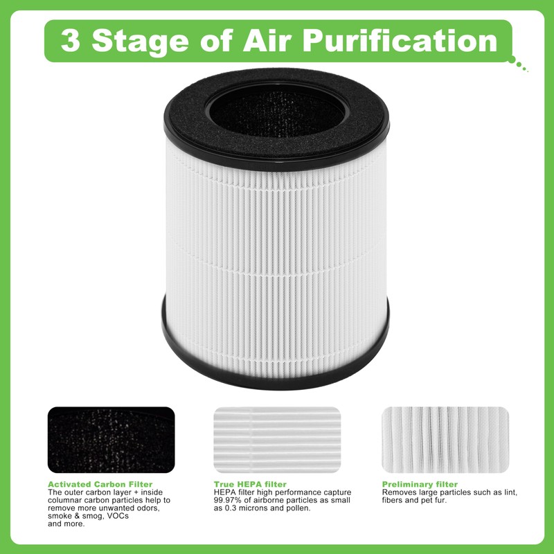 Hichoryer B-D02L/ M05 Replacement Filter, Compatible with MOOKA B-D02L/M05 &