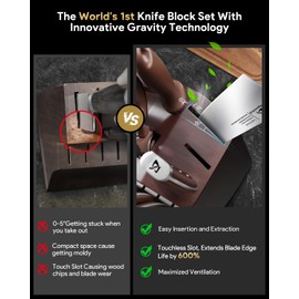 CoquusAid Knife Set, New 15° Beveled Easy Insert, 15 Pcs Kitchen Knife Block Set with Block and Sharpener, German Vacuum Oil Cooled Crafted, Countertop-Free Steak Knife Set, Stainless Steel Brown