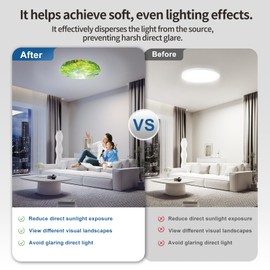 CASAZEN 12 inch Ceiling Light Cover, 1 Pcs Fabric Flush Mount Light Fixture Cover, Ceiling Light 12 inch Room Cover for Bedroom, Kitchen, Hallways/Entryways (Forest)