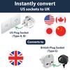 Pipestation UK to US Plug Adaptor x5 - UK to