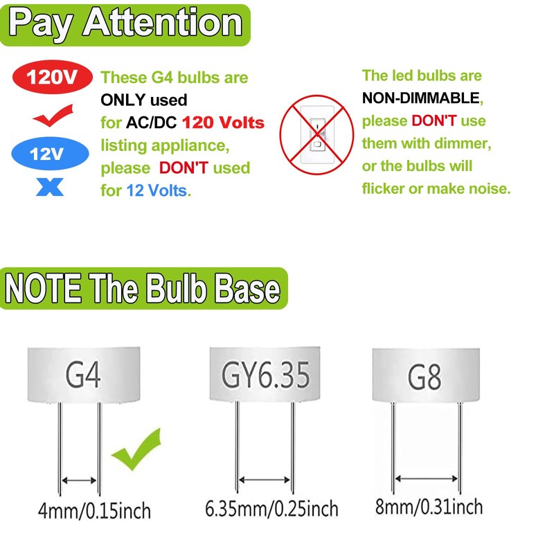 VYAOMLI 5 PCS -120V G4 LED Light Bulbs 3W JC