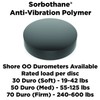 Isolate It: Sorbothane Vibration Isolation Circular Disc Pad .5" (1.27cm)