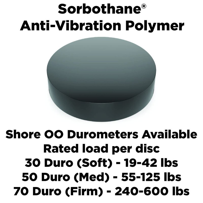 Isolate It: Sorbothane Vibration Isolation Circular Disc Pad .5" (1.27cm)