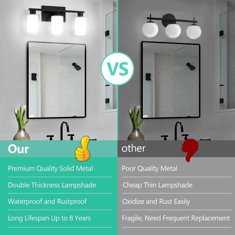 Bathroom Light Fixtures, 3 Lights Matte Black Vanity Light with