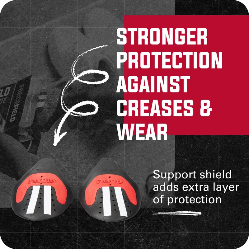 Forcefield Crease Preventer Elite for Sneakers, Prevents Toe Box Creasing