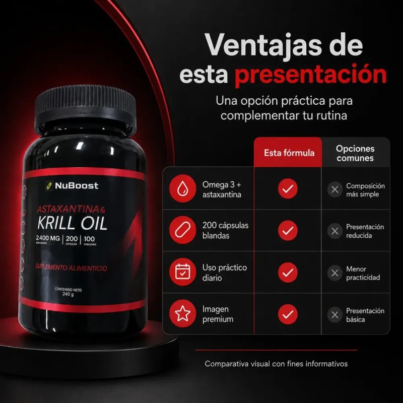 Astaxantina Krill Oil Omega 3 200 Cápsulas 100 Porciones