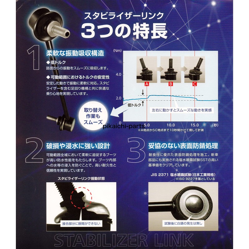 AISIN JRSS9002 Suzuki MR-WGN Hustler MR Wagon FR/FL Stabilizer Link
